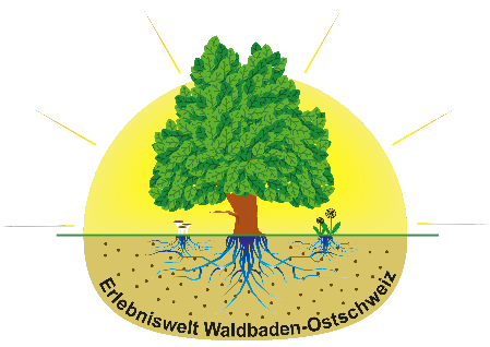 Logo der Erlebniswelt Waldbaden - Ostschweiz 